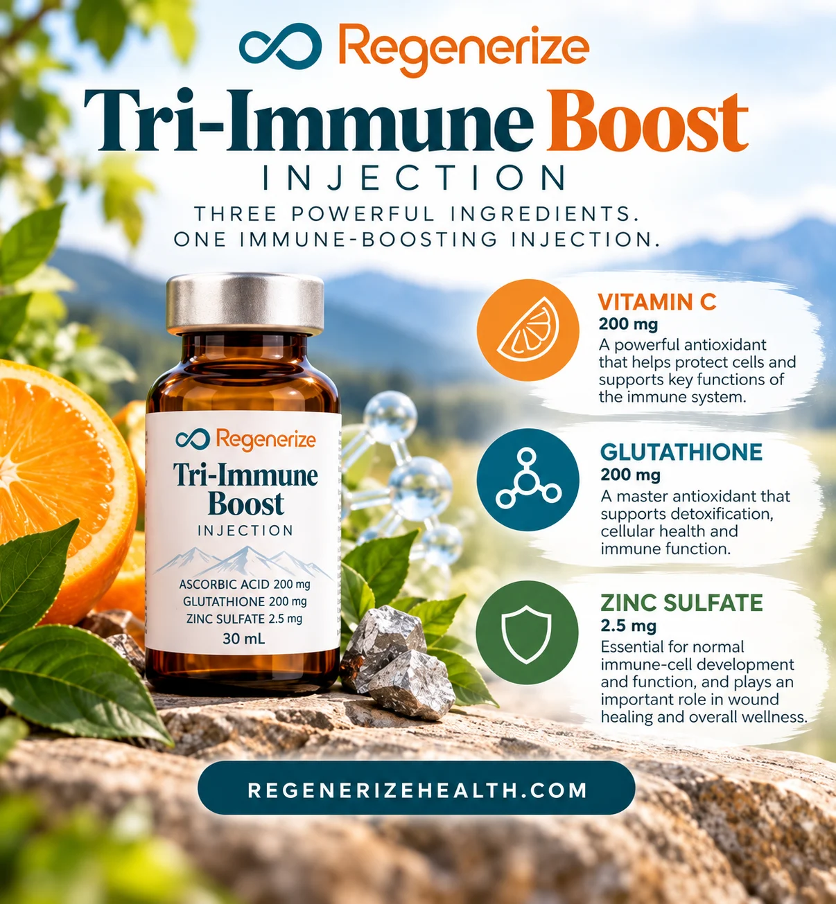 Regenerize Tri-Immune Boost injection promotion featuring vitamin C, glutathione, and zinc sulfate