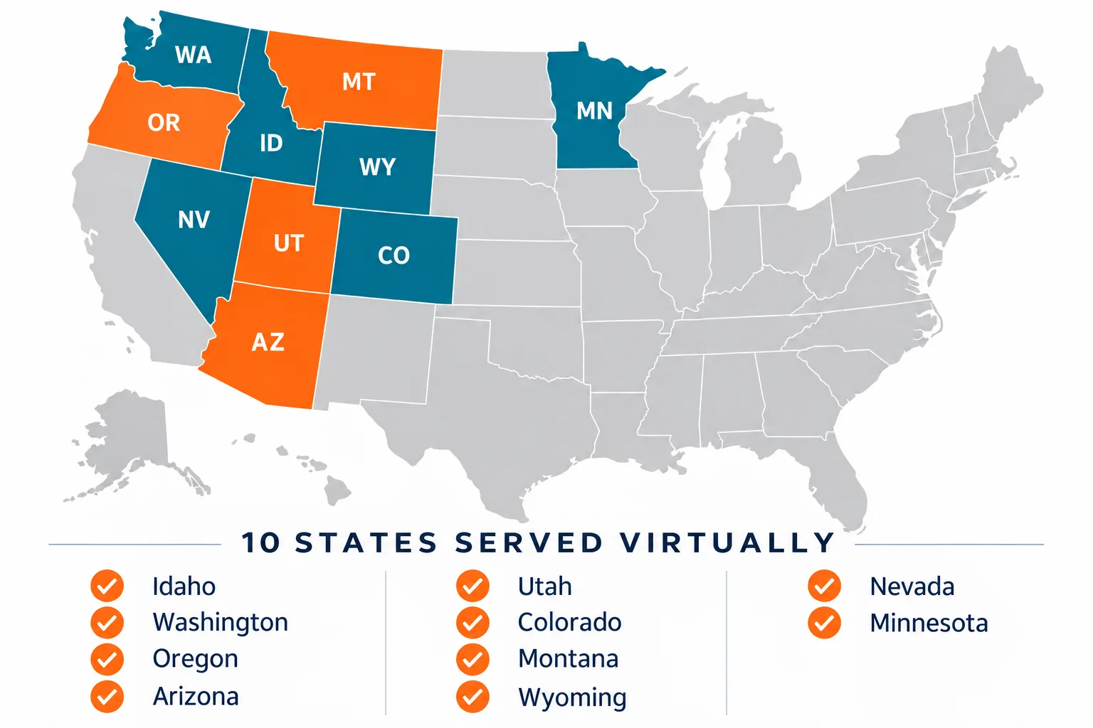 Map of the 10 states Regenerize serves virtually: Idaho, Washington, Oregon, Arizona, Utah, Colorado, Montana, Wyoming, Nevada and Minnesota